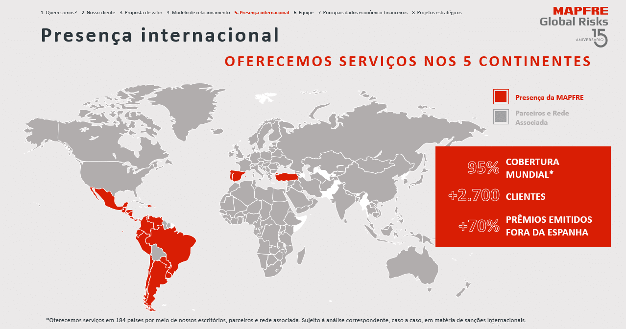 Dónde opera MAPFRE GLOBAL RISKS